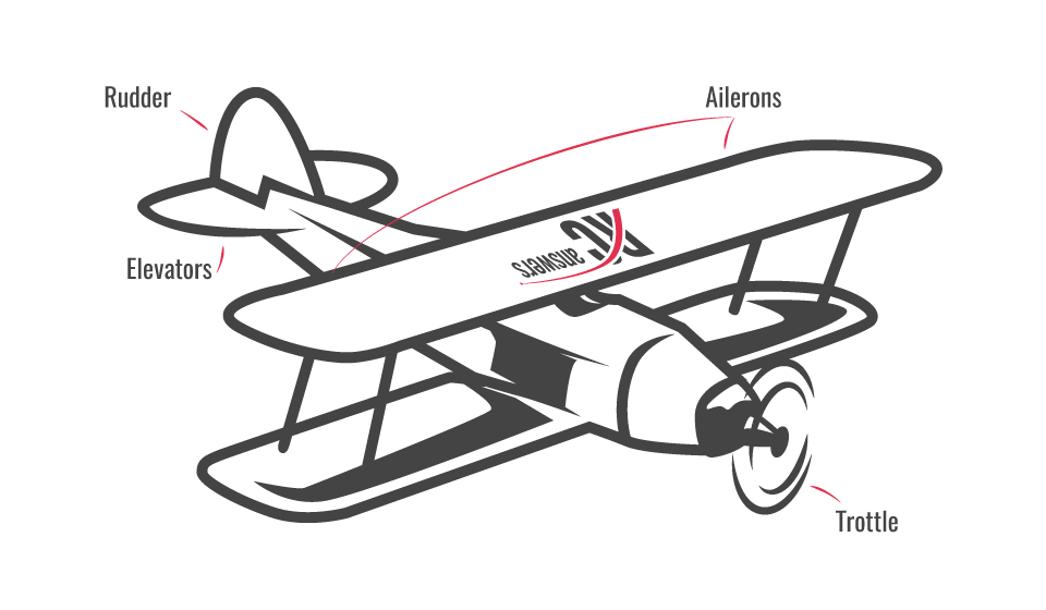 rc planes for beginners