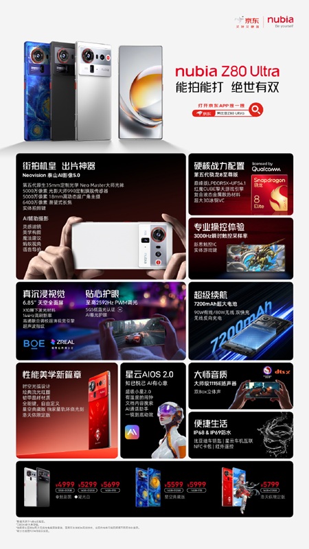 Изображение Nubia Z80 Ultra вид спереди