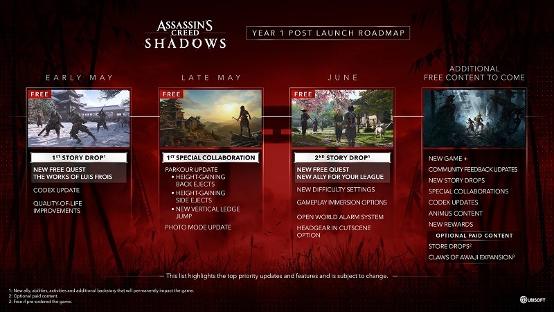 Зображення з Assassin's Creed Shadows
