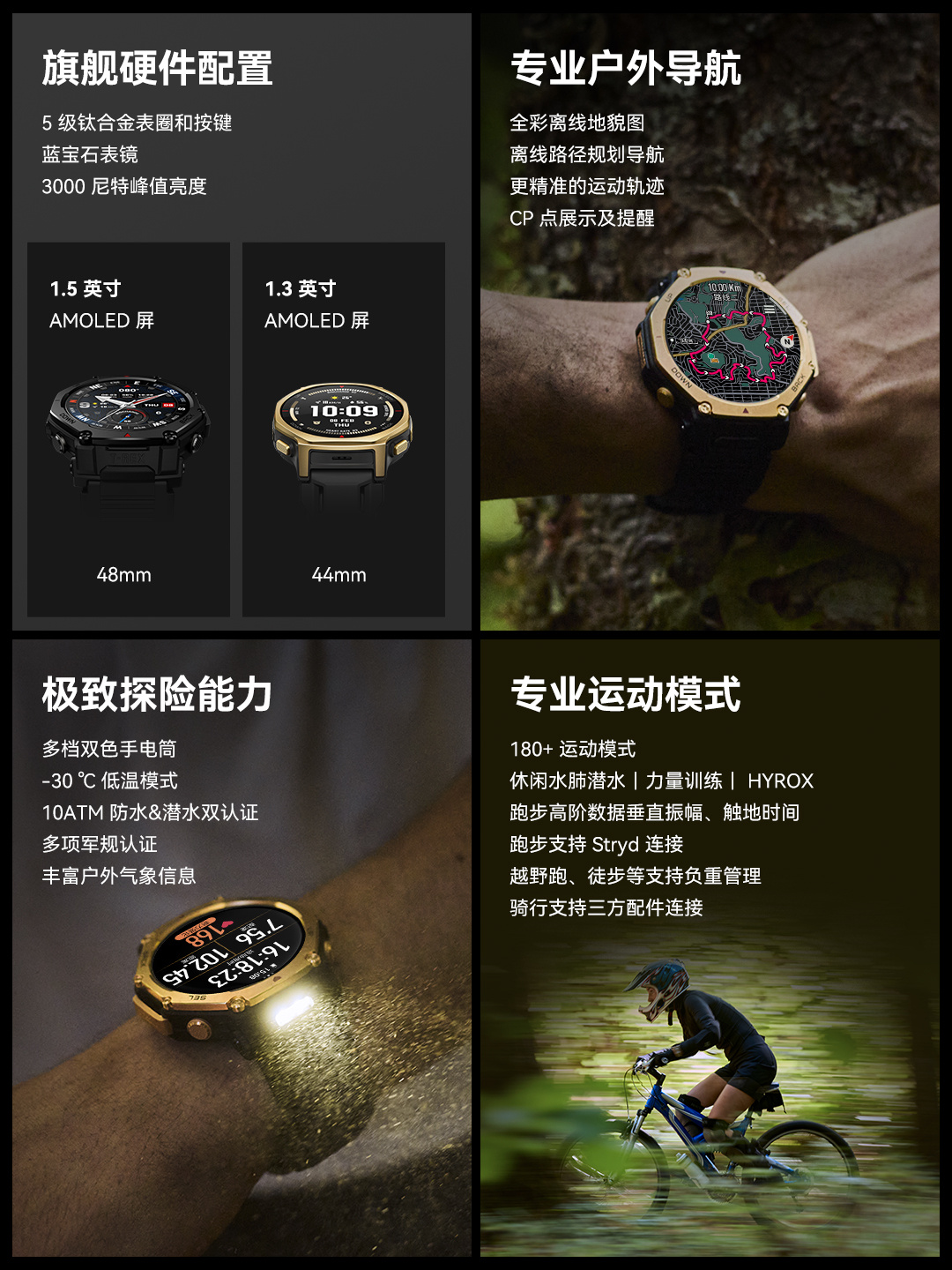 Amazfit T-Rex 3 Pro дополнительное изображение