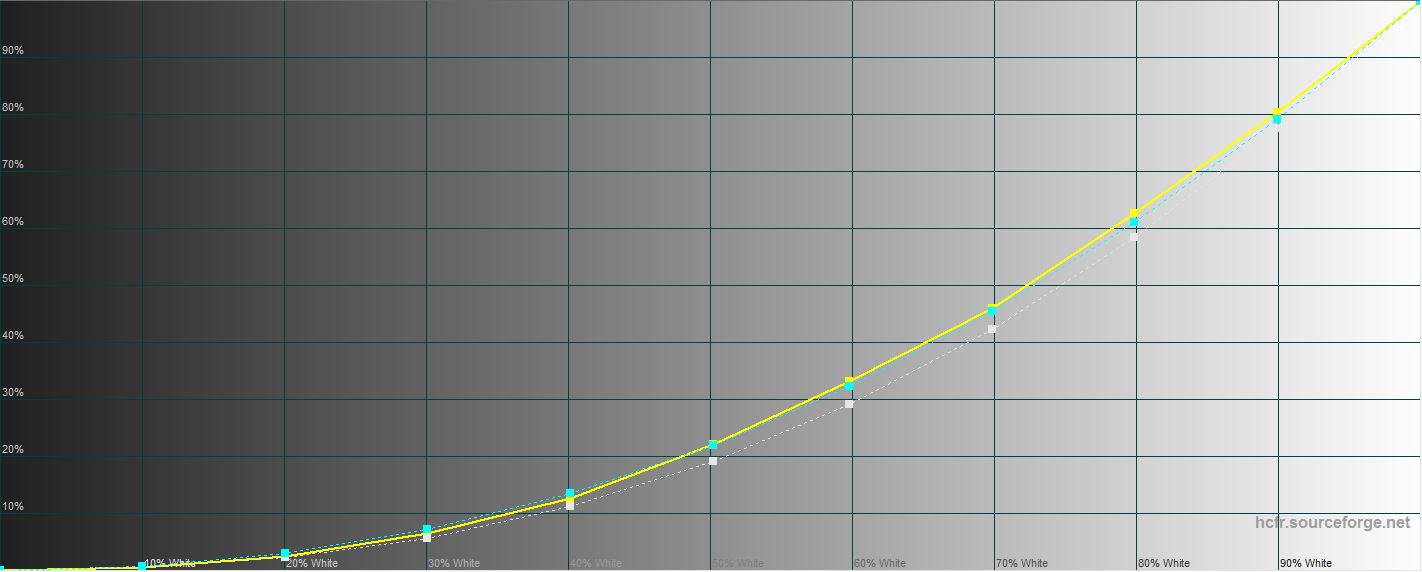 01-luminance.JPG
