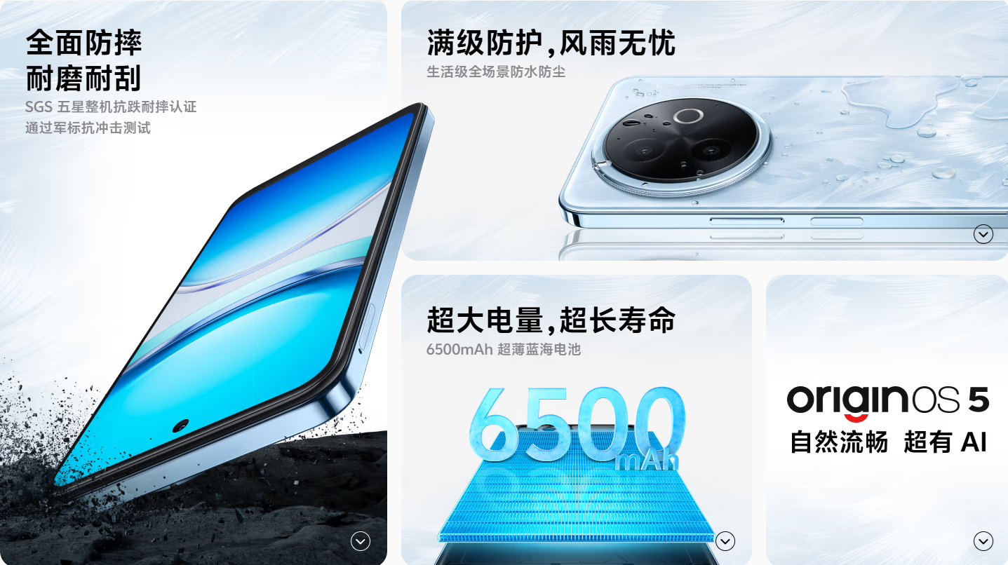 Основні характеристики Vivo Y300i