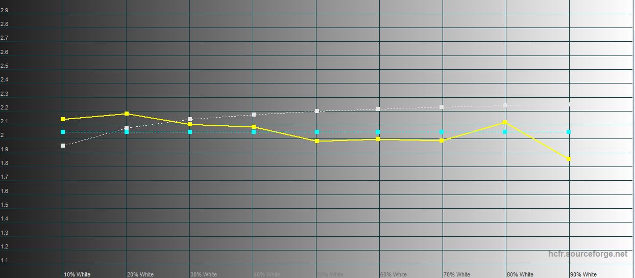 02-gamma.JPG
