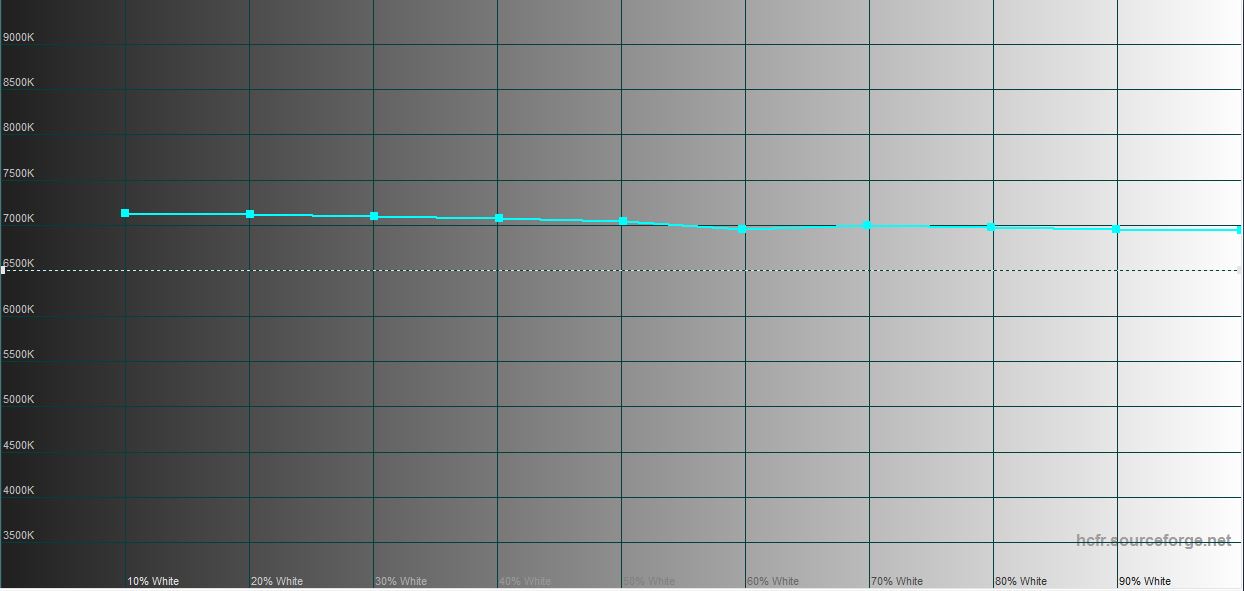 Огляд ASUS ROG Strix SCAR 16 (2023): тотальне домінування на віртуальному полі бою-36