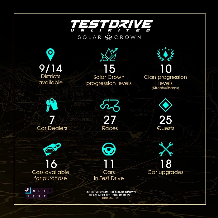 Burst into the world of Hong Kong motor racing: a free demo of Test Drive Unlimited Solar Crown is available on Steam-2