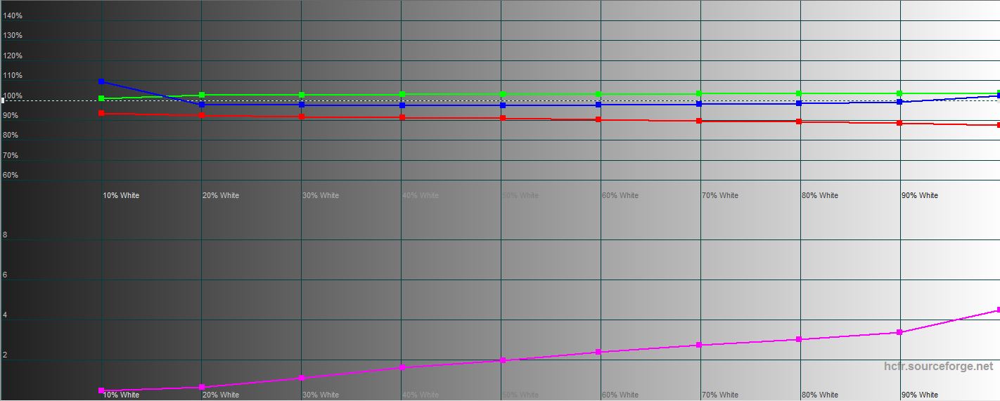 03-rgb.JPG