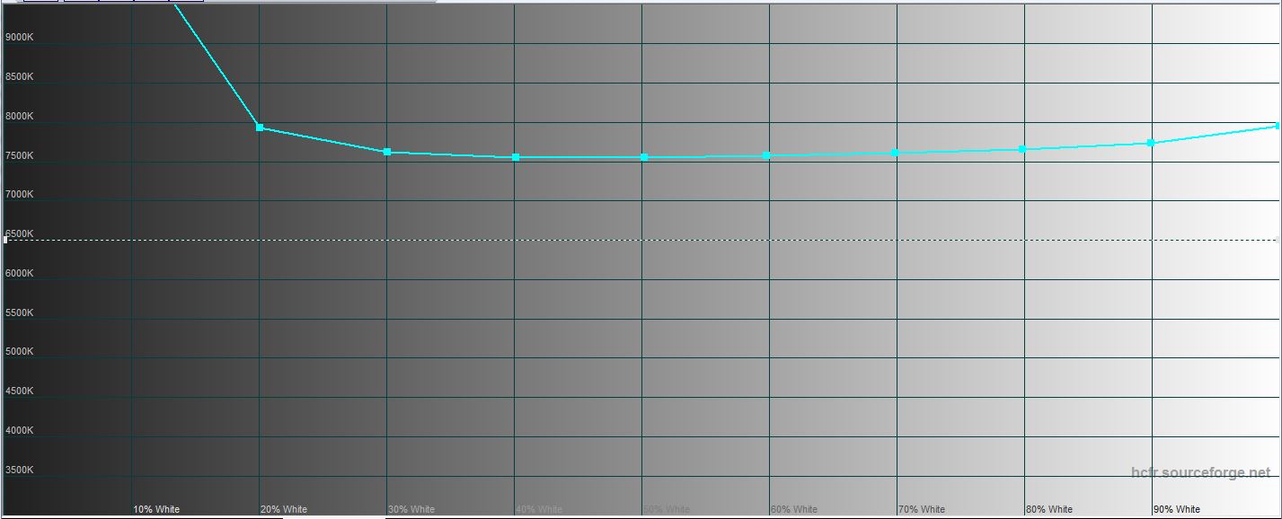 Огляд Lenovo Legion Y530: ігровий ноутбук із суворим дизайном-29