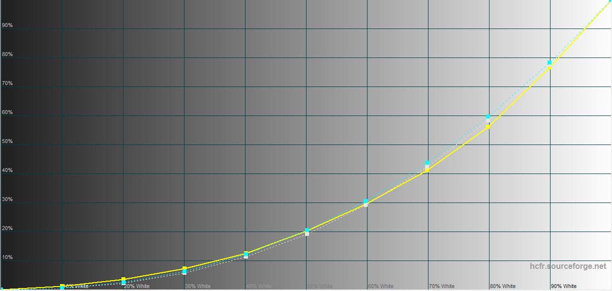 Огляд ASUS ROG Strix SCAR 16 (2023): тотальне домінування на віртуальному полі бою-39