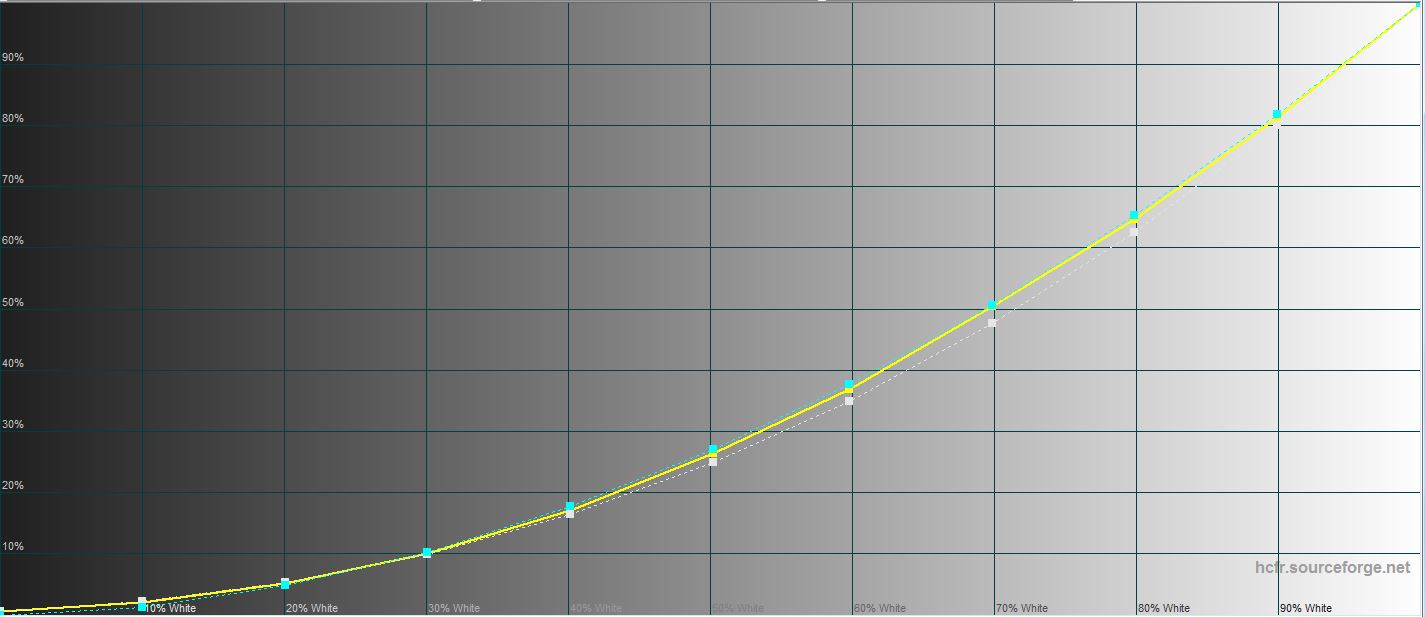 Review MSI Modern MD271P: office monitor with 75 Hz-55