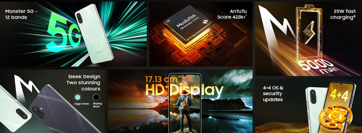 Key Features of Samsung Galaxy M06 5G