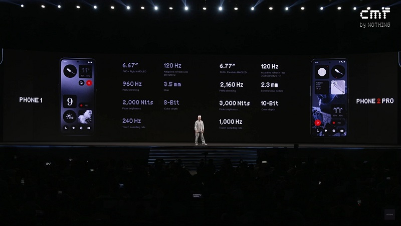 Comparison of CMF Phone 1 and CMF Phone 2 Pro