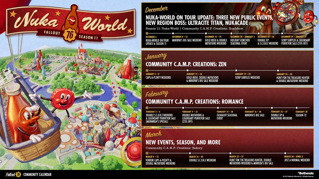 New Event and Bonus: Nuka World Theme Park to Open in Season Eleven of Fallout 76-2