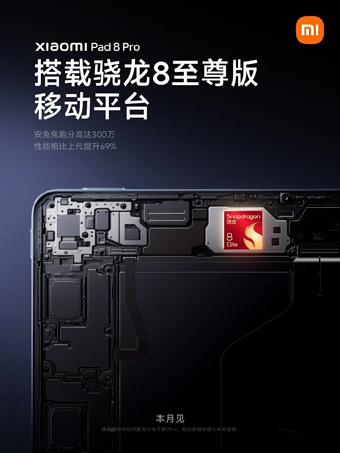 Snapdragon 8 Elite в Xiaomi Pad 8 Pro