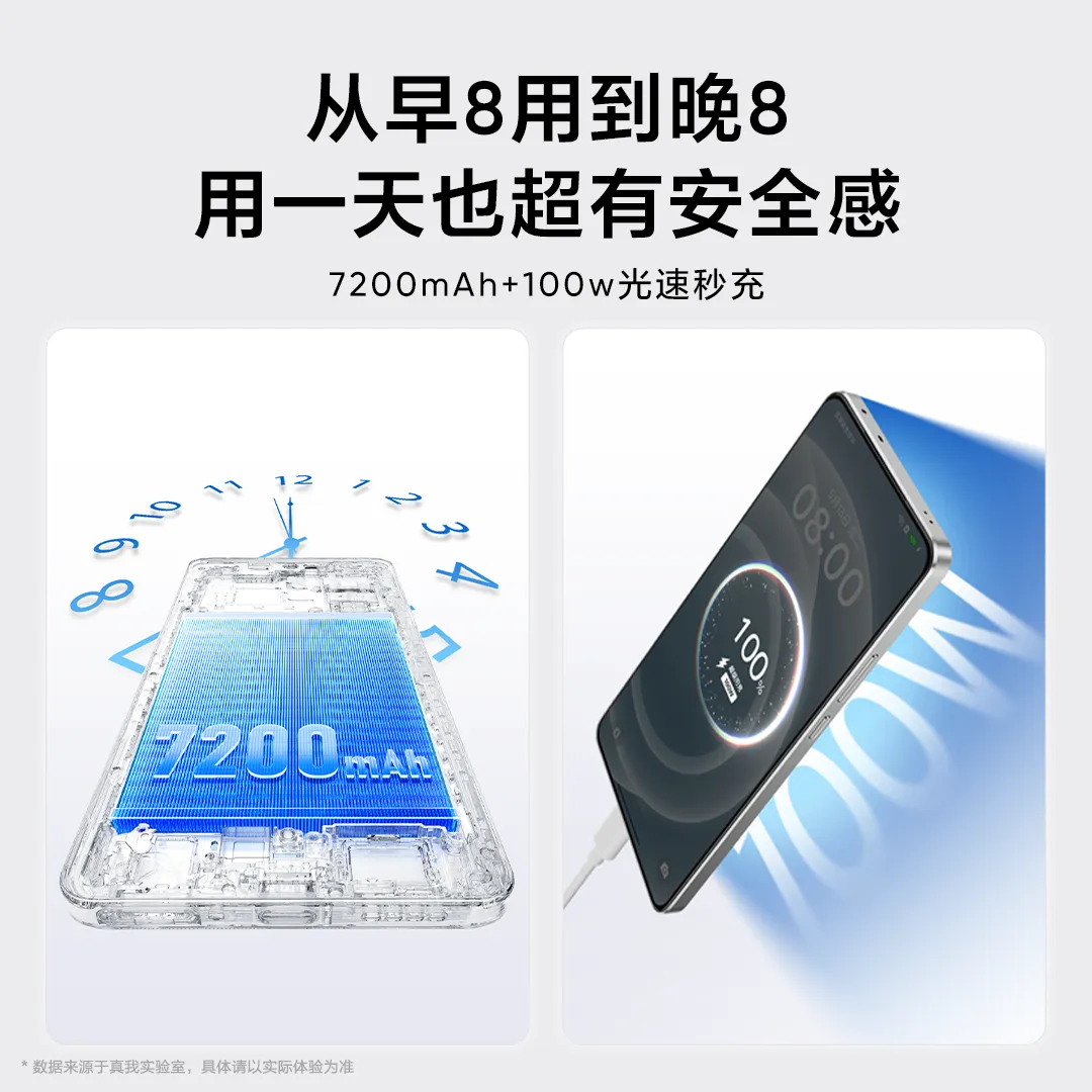 Представлення Realme Neo 7 Turbo