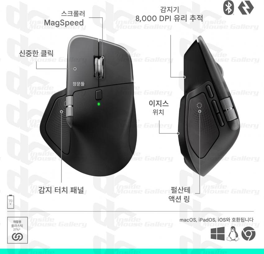 Рендер миші Logitech MX Master 4