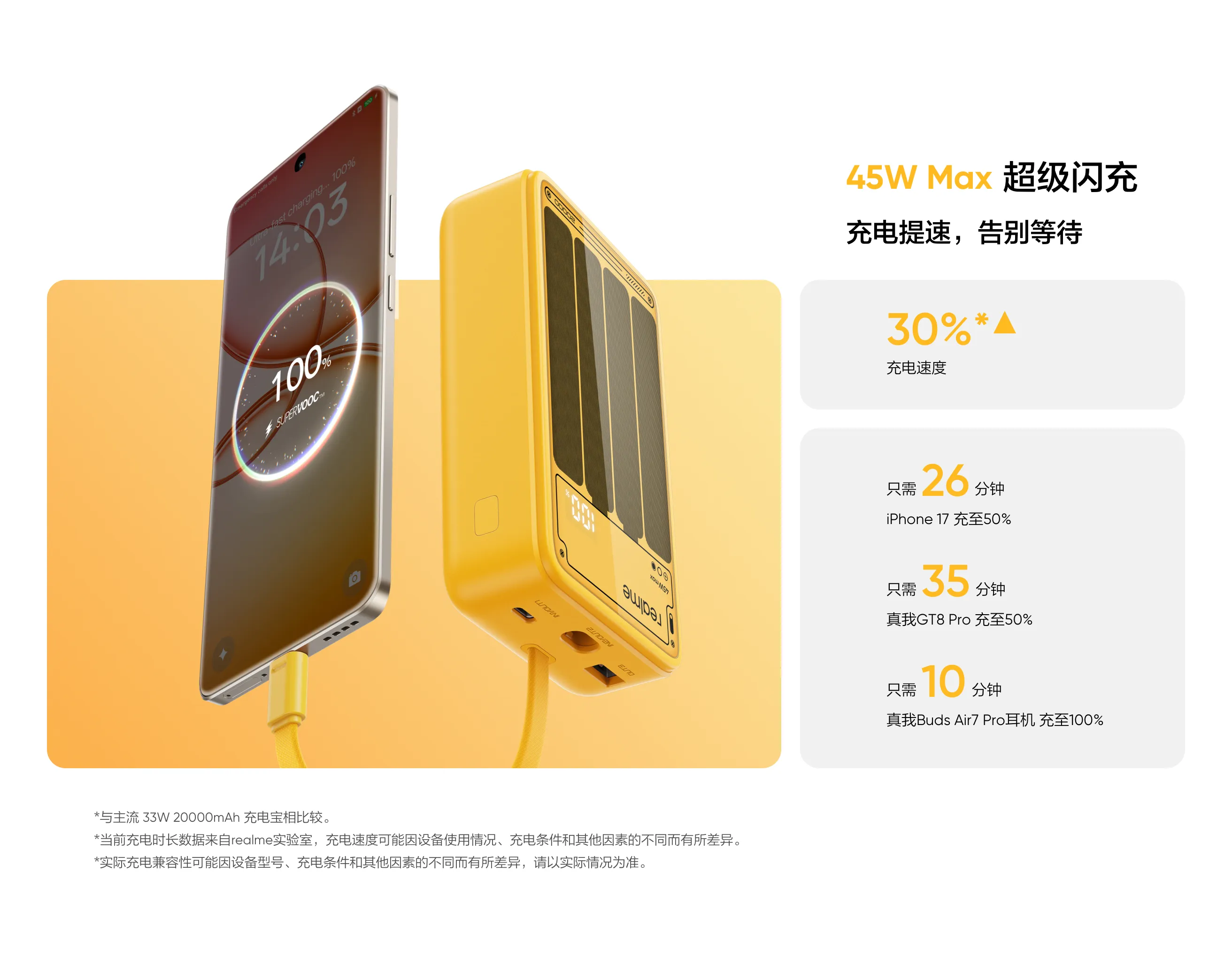 Комплектація Realme 45W Power Bank