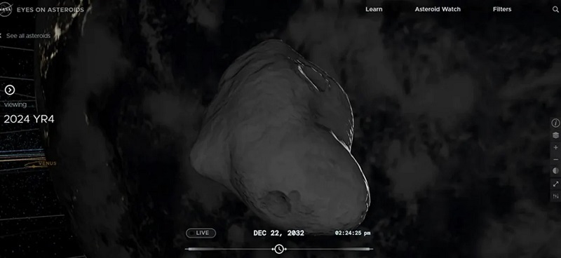 Modelling the appearance of asteroid 2024 YR4