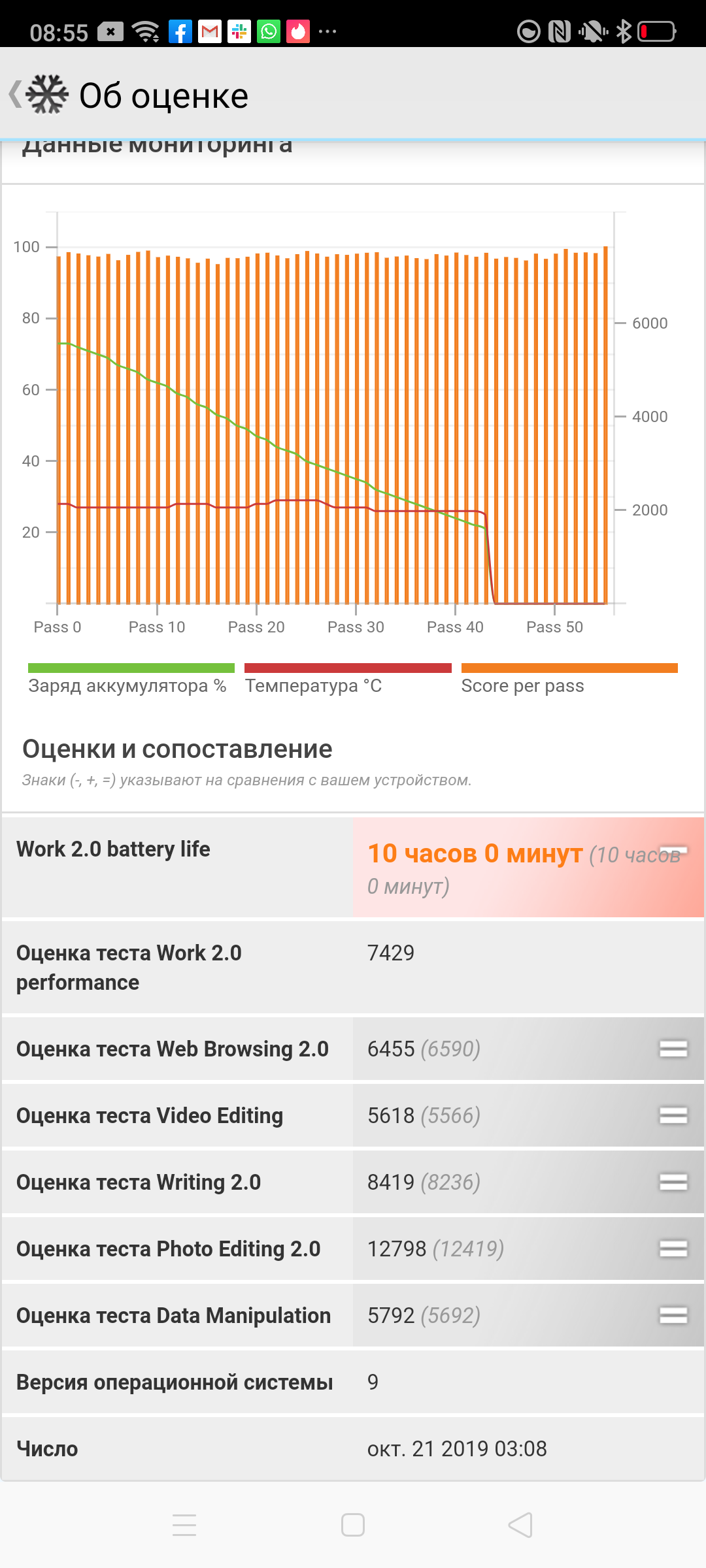 Обзор OPPO Reno2: видит то, чего не видите вы-38