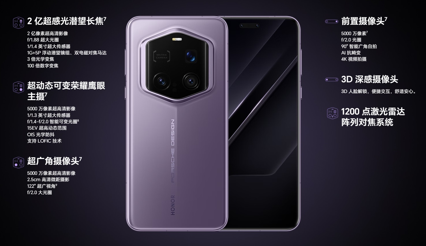 Magic7 RSR Porsche Design's Magic7 RSR camera specs. Illustration: Honor