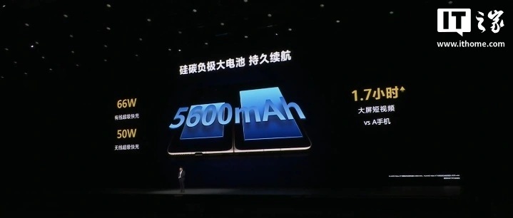 Huawei Mate X7 - стильний дизайн і поліпшені камери