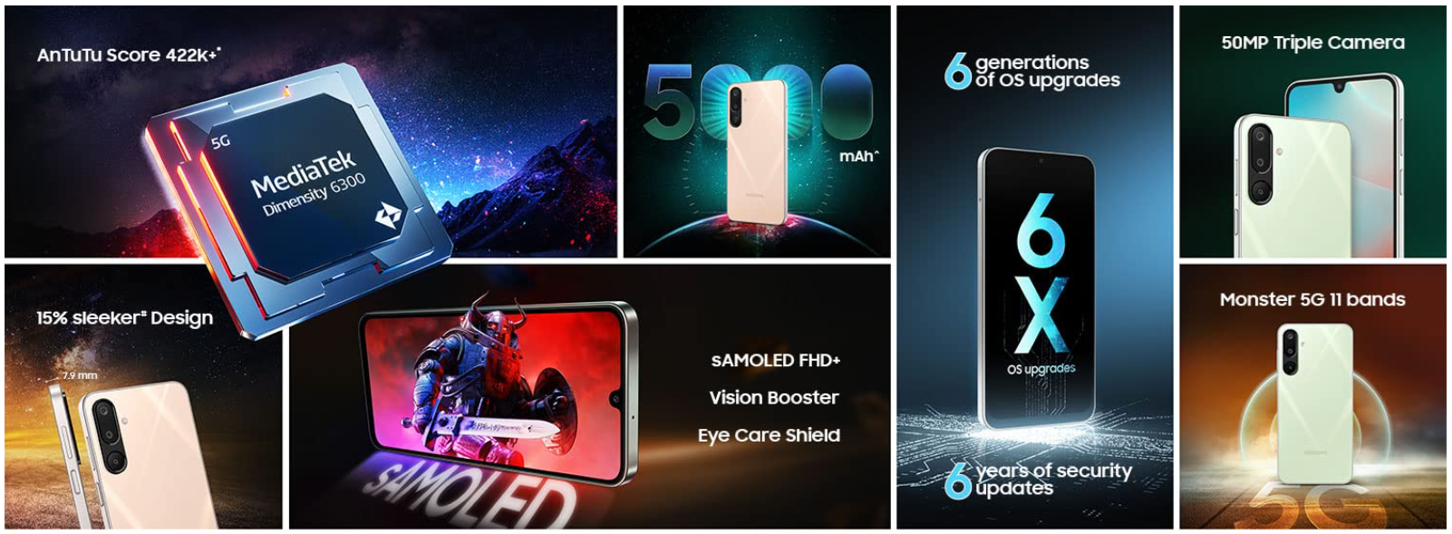 Key Features of Samsung Galaxy M16 5G