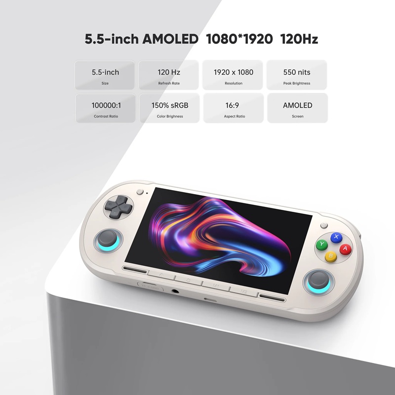 Retroid Pocket 6 - вигляд ззаду