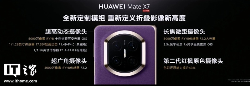 Huawei Mate X7 - потужні камери і преміальний дизайн