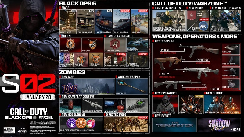 Весь контент второго сезона Black Ops 6 и Warzone
