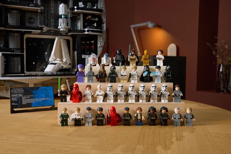 Основні елементи LEGO Зірки смерті
