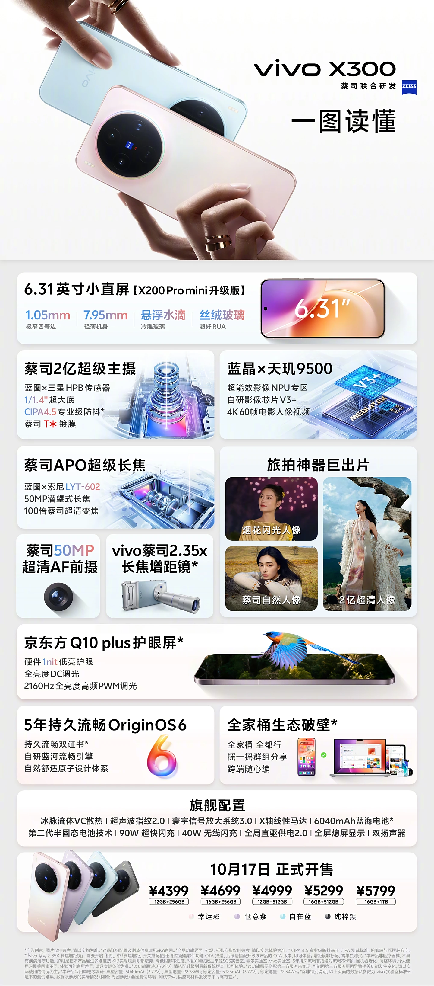 Характеристики Vivo X300