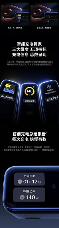 Baseus 140W зарядное устройство серебристое