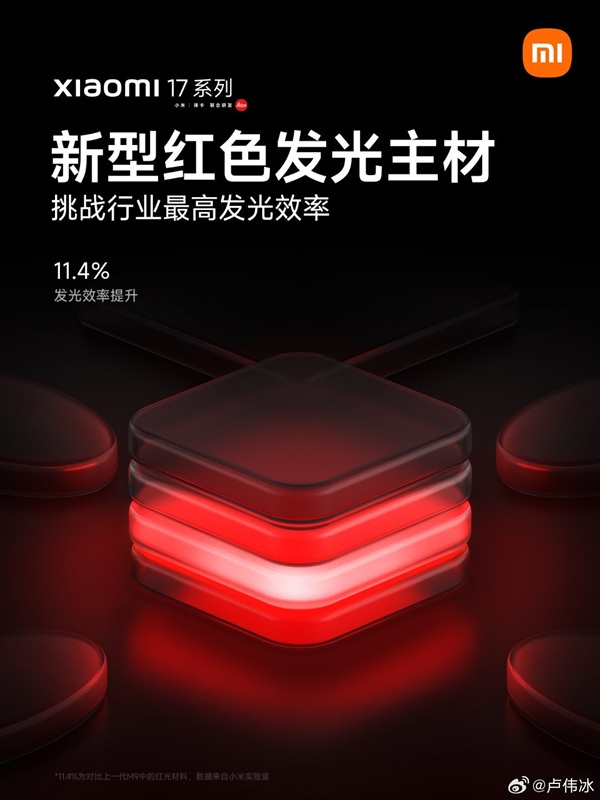 Xiaomi 17 з новим дисплеєм