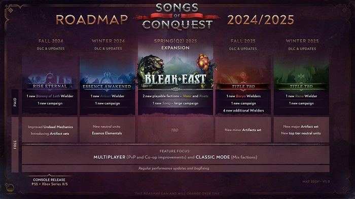 The developers of the fantasy strategy game Songs of Conquest have announced four story DLCs and the massive expansion Bleak East. Sales of the game exceeded 500 thousand copies-2