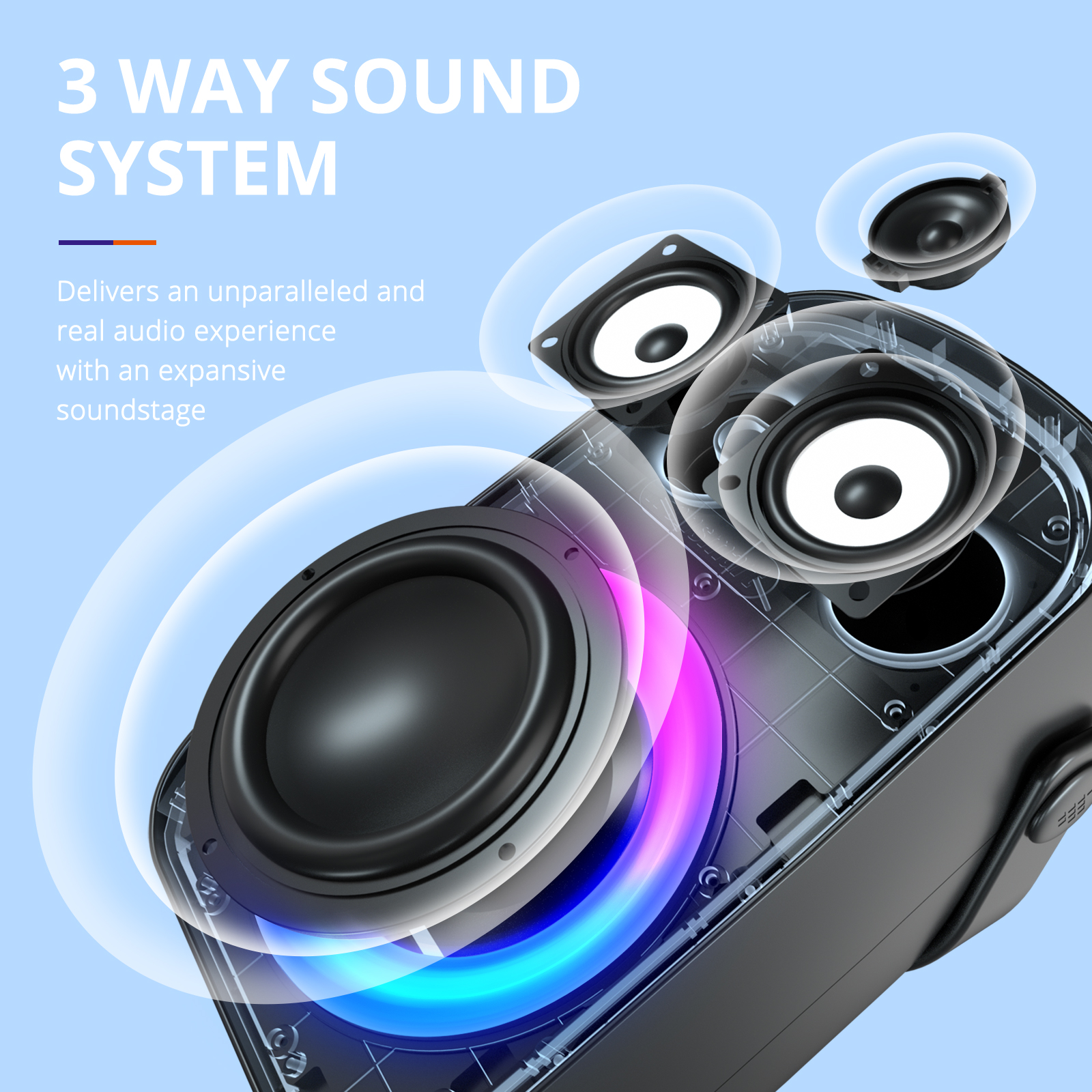 Tronsmart Запускает Новую Серию Колонок Halo-3