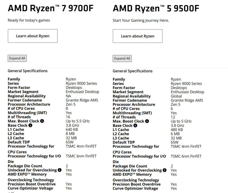 Процесори Ryzen 7 9700F і Ryzen 5 9500F