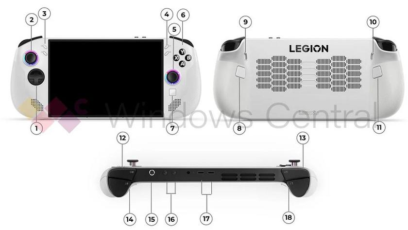 Unofficial render of Lenovo Legion Go S