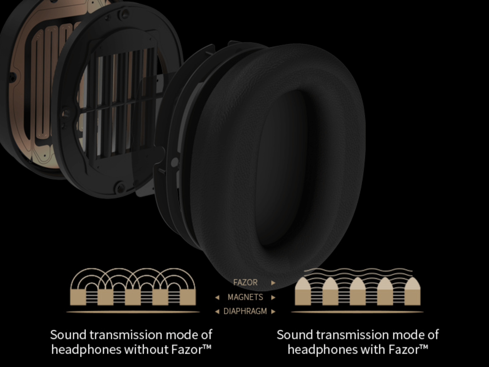Wireless Over-Ear Planar Headphones with Noise Cancelation: Edifier STAX Spirit S3 Review-21