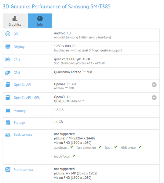 Galaxy Tab A 8.0.png