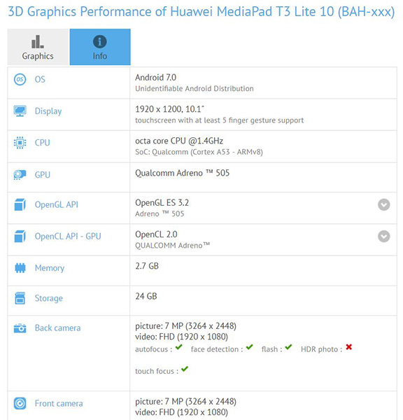 MediaPad T3 Lite 10.JPG