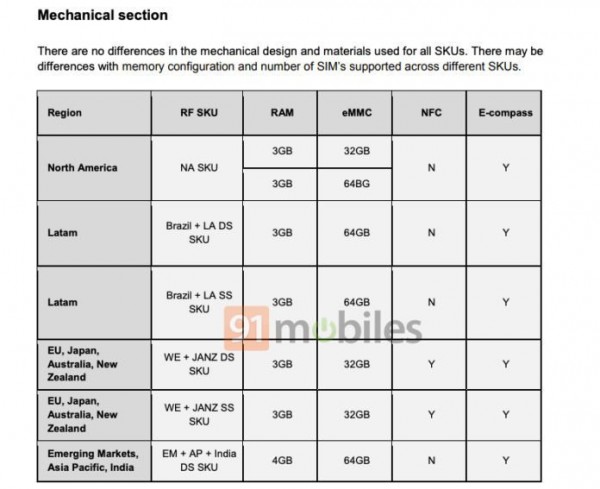 Moto-G7-in-FCC-1.jpg