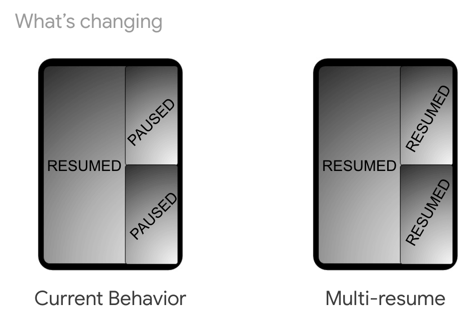 Multi-Window-Multi-Resume.gif
