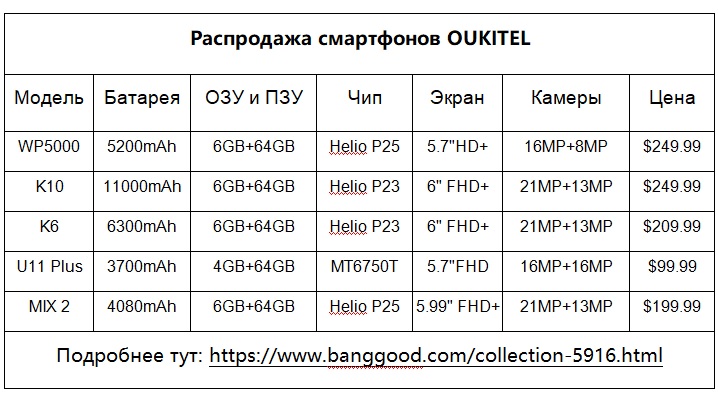 OUKITEL.jpg