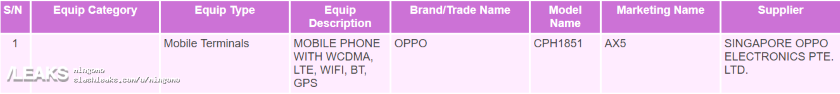 Oppo-AX5-certification.png