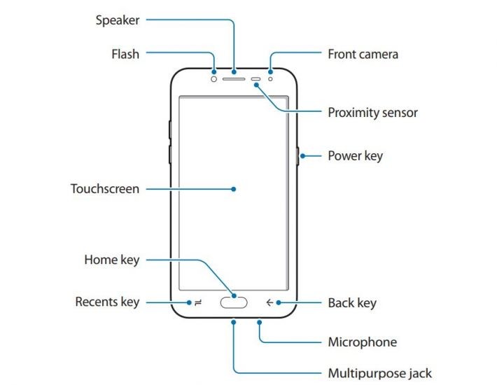 Samsung-Galaxy-J2-Pro-2018-User-Manual-and-Specs-Leak-Confirm-Affordable-Price.jpg