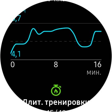 Огляд Samsung Galaxy Watch Active 2: розумний і спортивно-туристичний годинники тепер з сенсорним безелем-175
