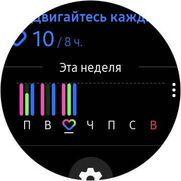 Огляд Samsung Galaxy Watch Active 2: розумний і спортивно-туристичний годинники тепер з сенсорним безелем-59