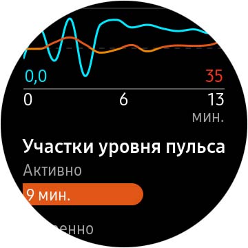 Огляд Samsung Galaxy Watch Active 2: розумний і спортивно-туристичний годинники тепер з сенсорним безелем-205