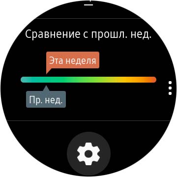 Огляд Samsung Galaxy Watch Active 2: розумний і спортивно-туристичний годинники тепер з сенсорним безелем-134