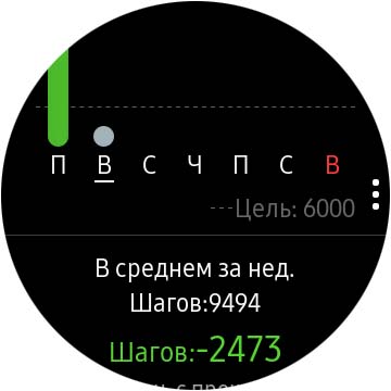 Огляд Samsung Galaxy Watch Active 2: розумний і спортивно-туристичний годинники тепер з сенсорним безелем-152