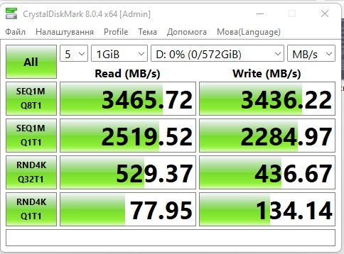 Огляд ASUS ExpertBook B7 Flip (B7402FEA): флагманський корпоративний ноутбук з надійним корпусом-82
